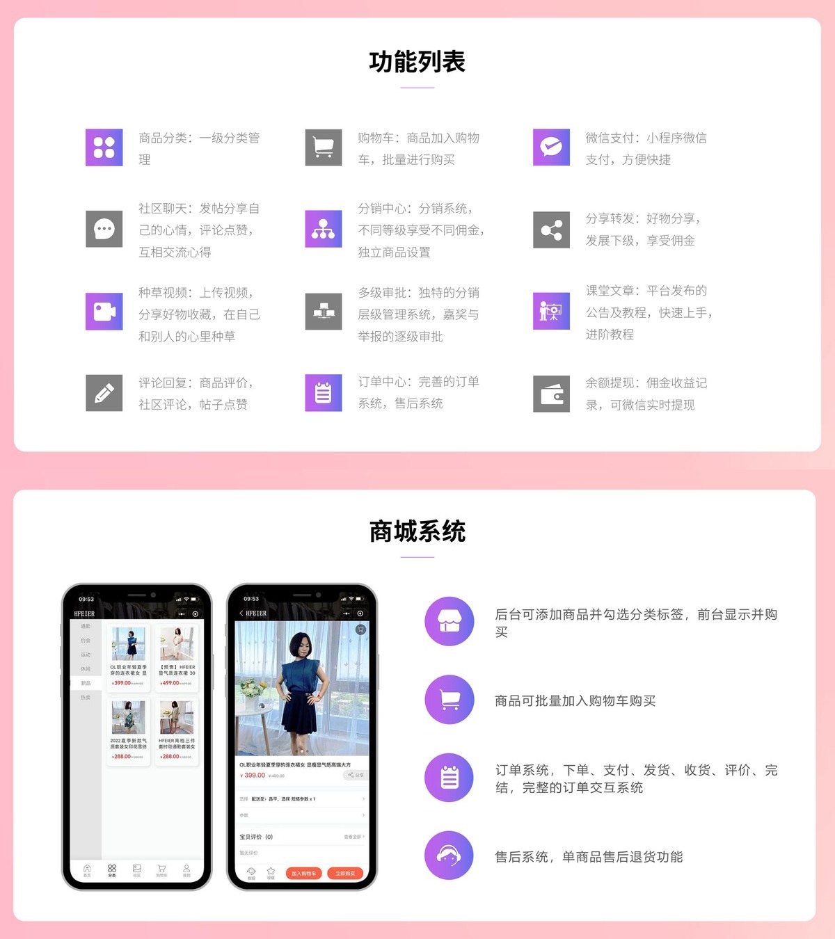 青梅商城小程序-适用行业
