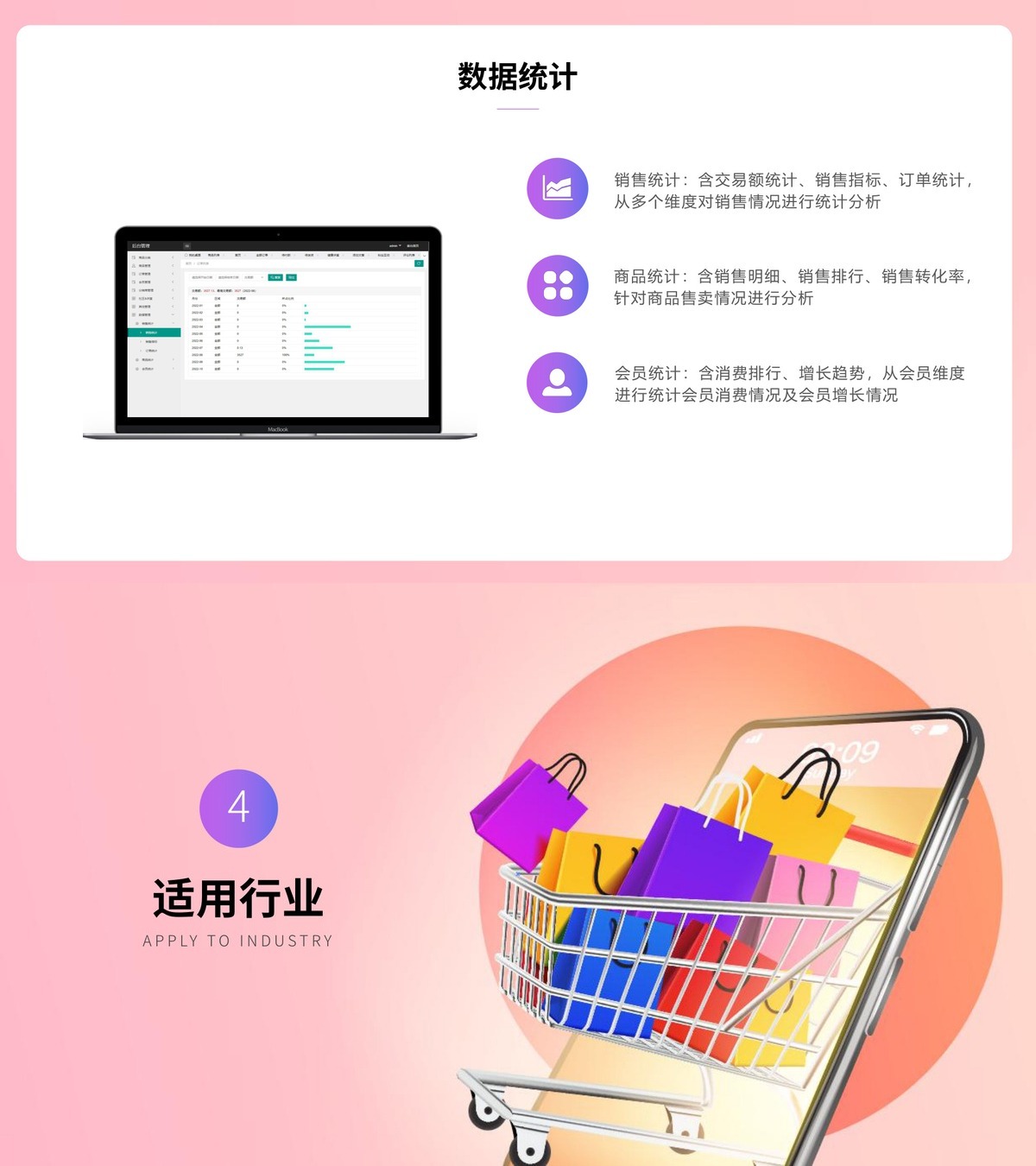 青梅商城小程序-功能展示