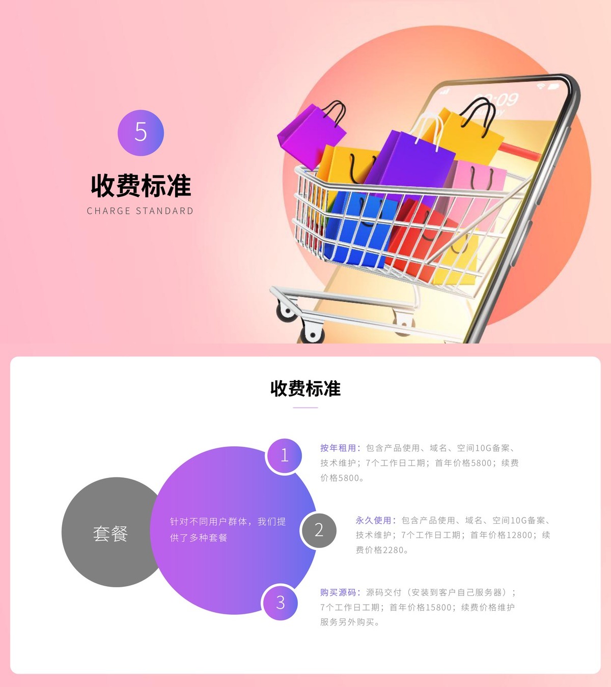 青梅商城小程序-功能展示