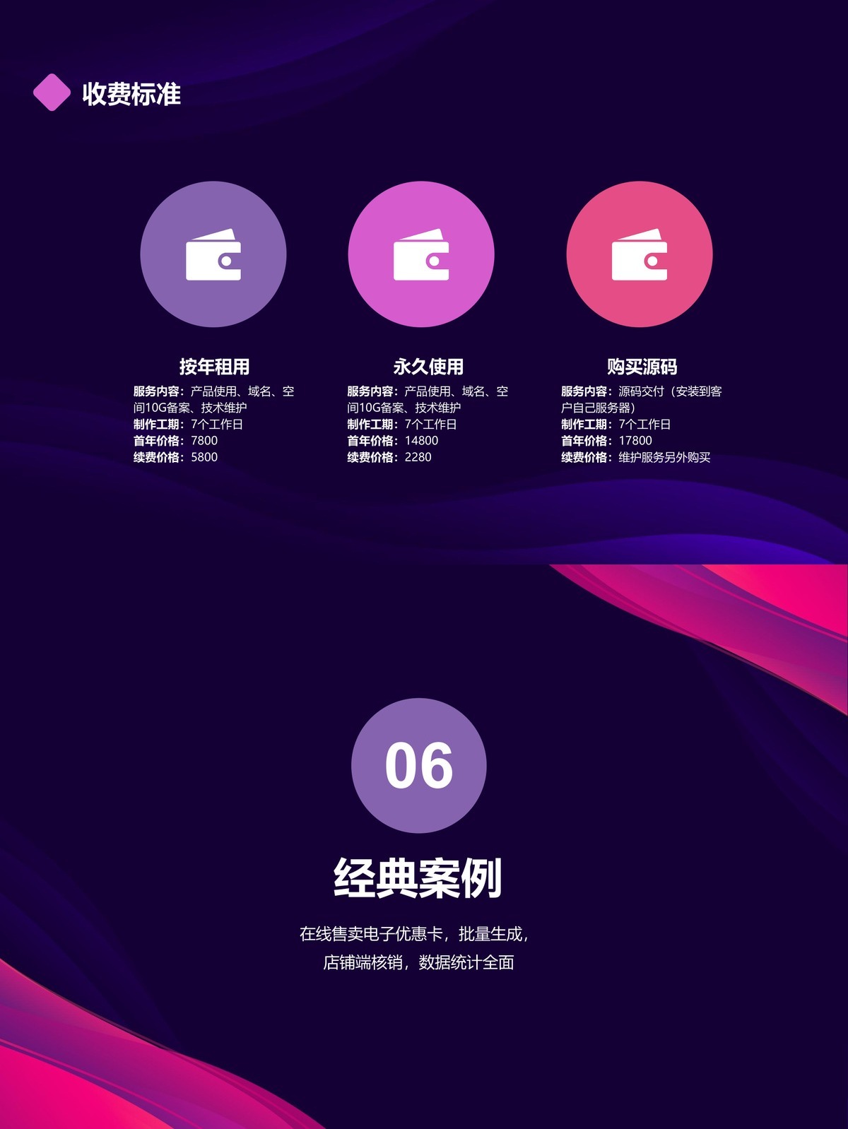 电子会员卡小程序-适用行业：美容美发